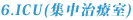 6.ICU(集中治療室)